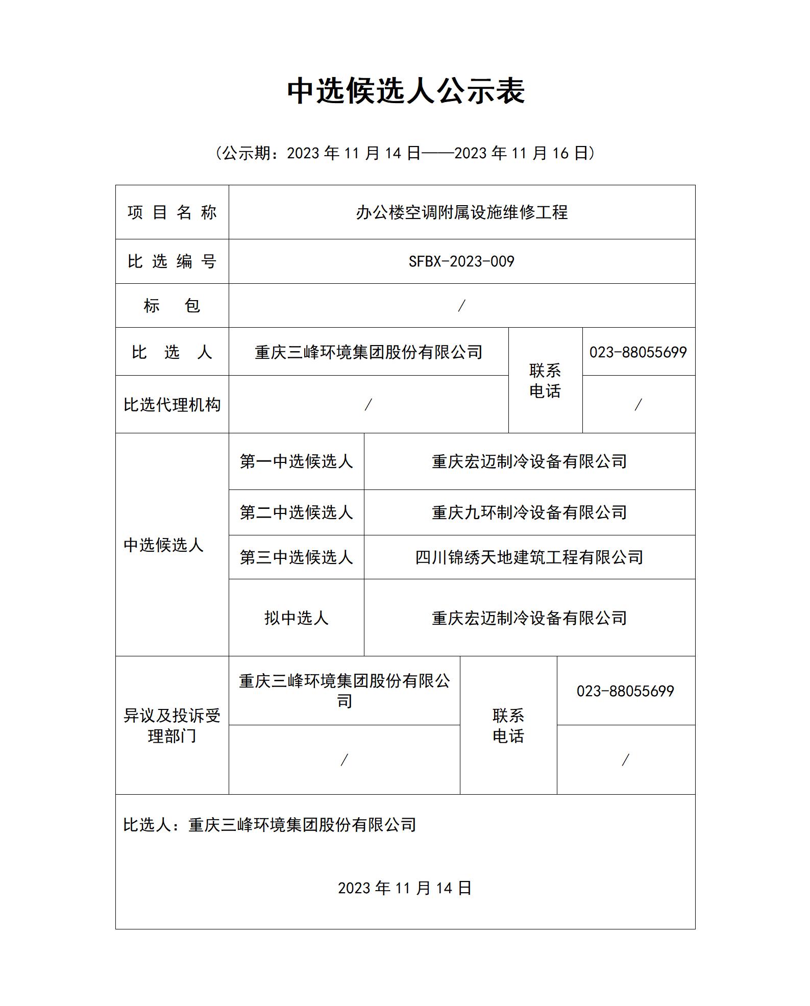 空調(diào)附屬設施維修-中選候選人公示表_01.jpg